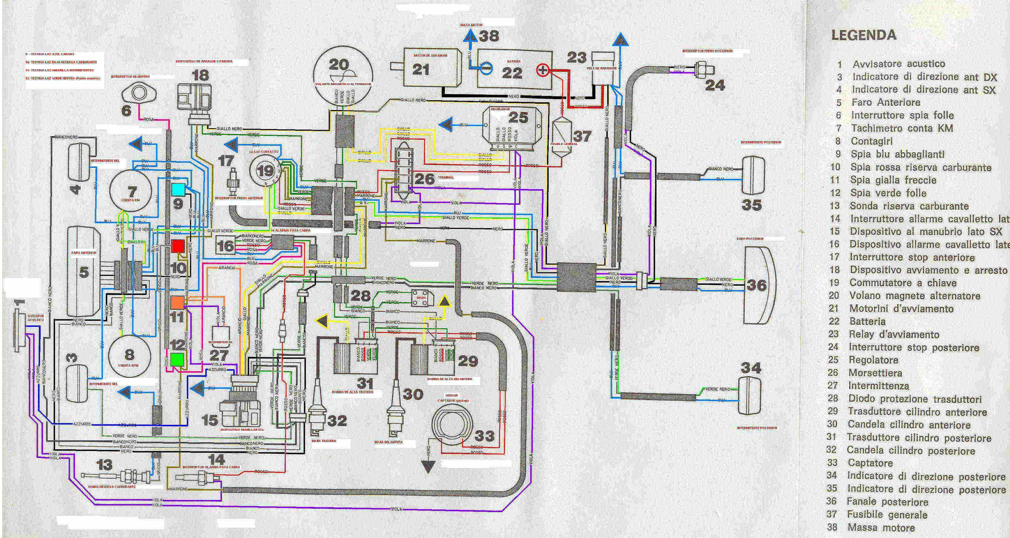 ESQUEMA_ELECTRICO_KANGURO_350_COLOR 12va.jpg