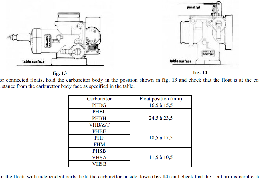 Float height