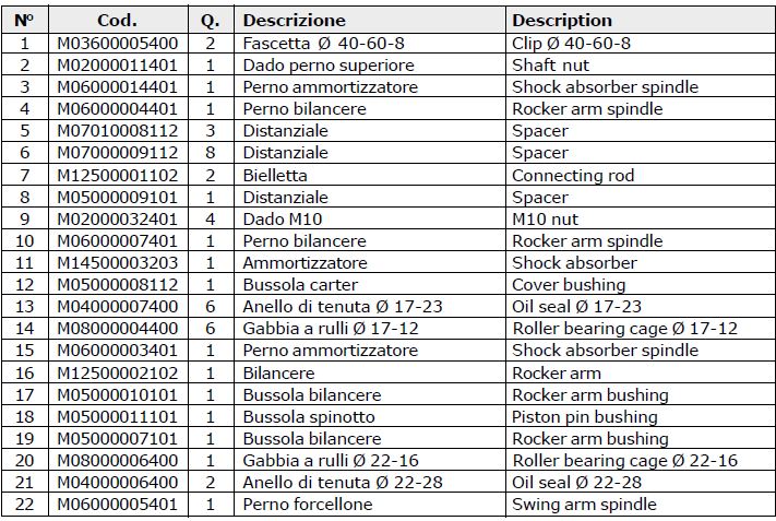 MM Rear Swing Arm Parts.JPG