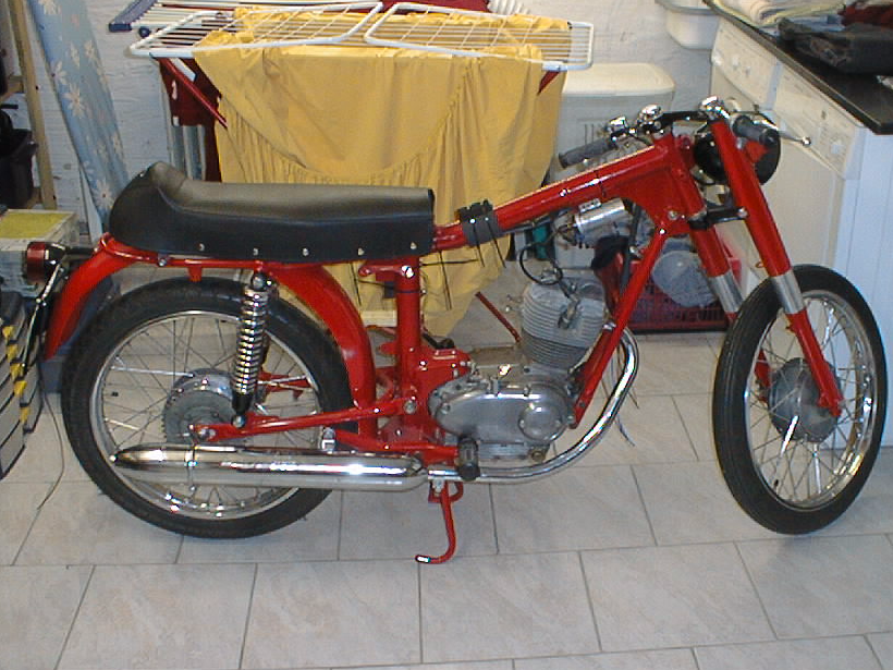 January 2004