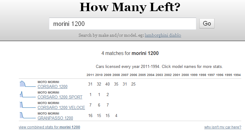 How Many Left - Windows Internet Explorer_2011-06-29_15-19-14.png