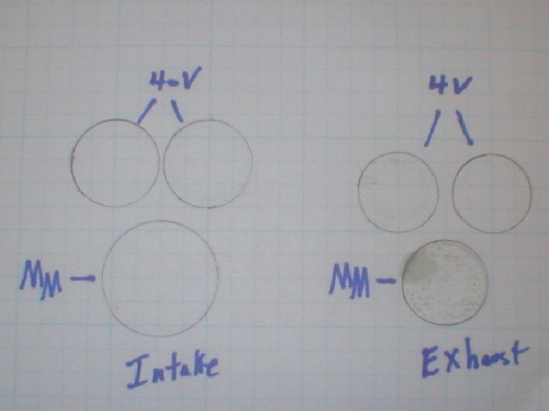Morini and 4-Valve valves traced on graph paper