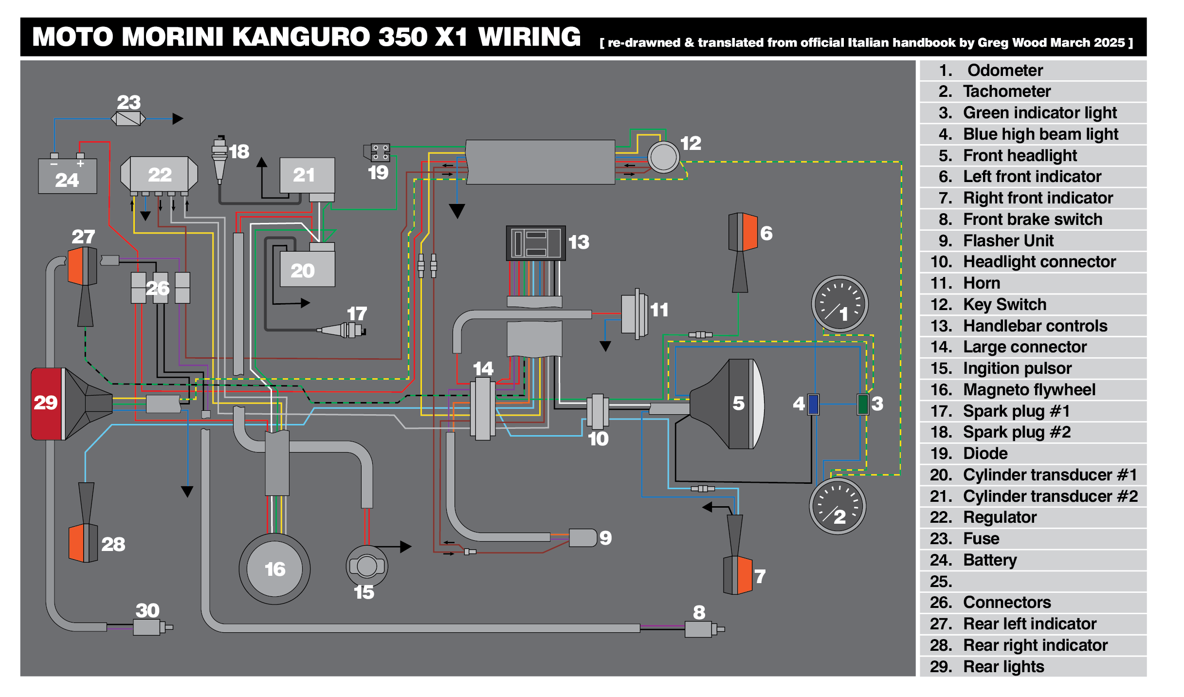 Kanguro350_wiring.png